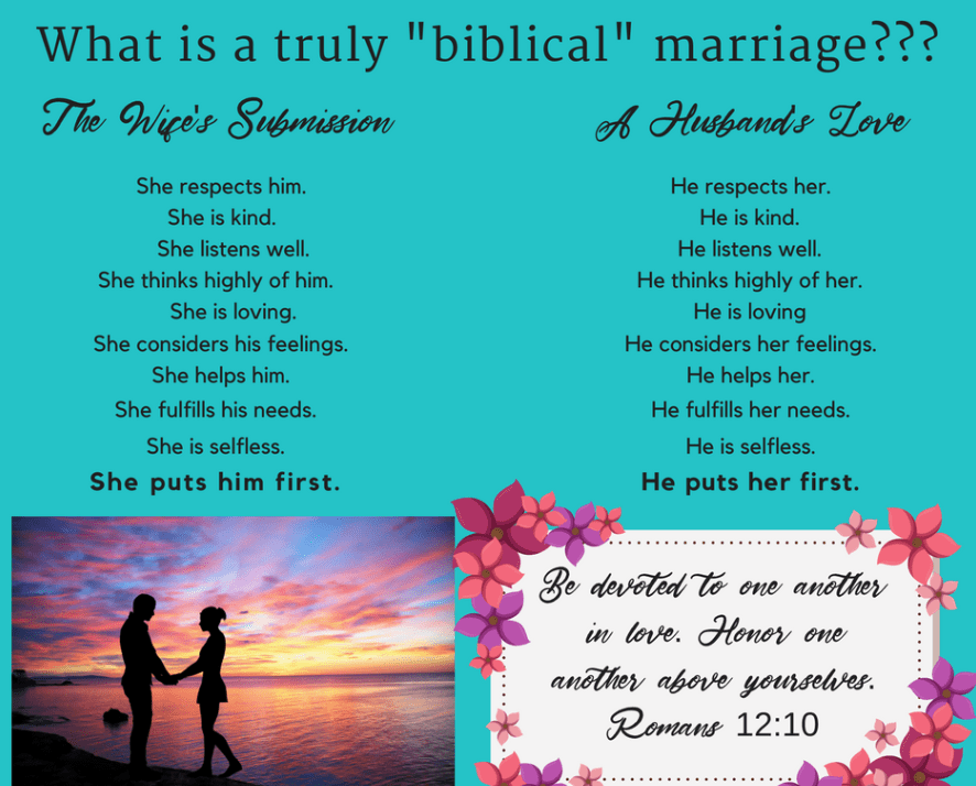 Marriage is